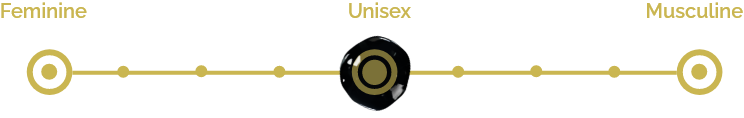Unisex Mobile
