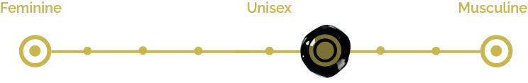 Unisex Mobile