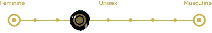 Unisex Mobile